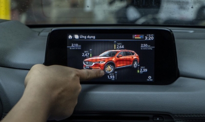 TPMS: Hệ thống cảnh báo áp suất lốp - Những điều cần biết